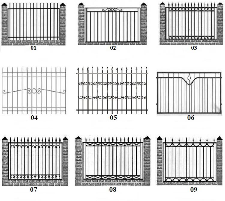 Кованый забор своими руками - методы изготовления (+фото) | стройсоветы
