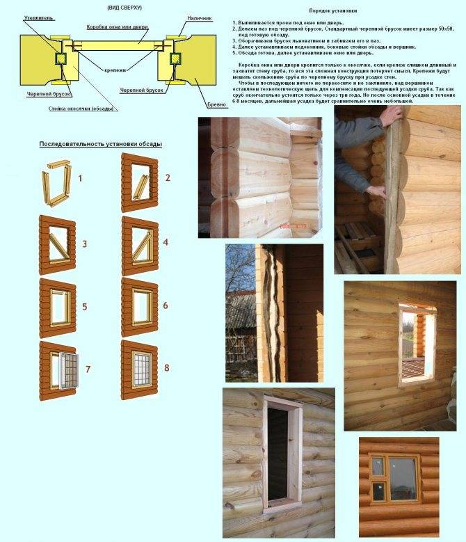 Установка межкомнатных дверей в деревянном доме, тонкости процесса