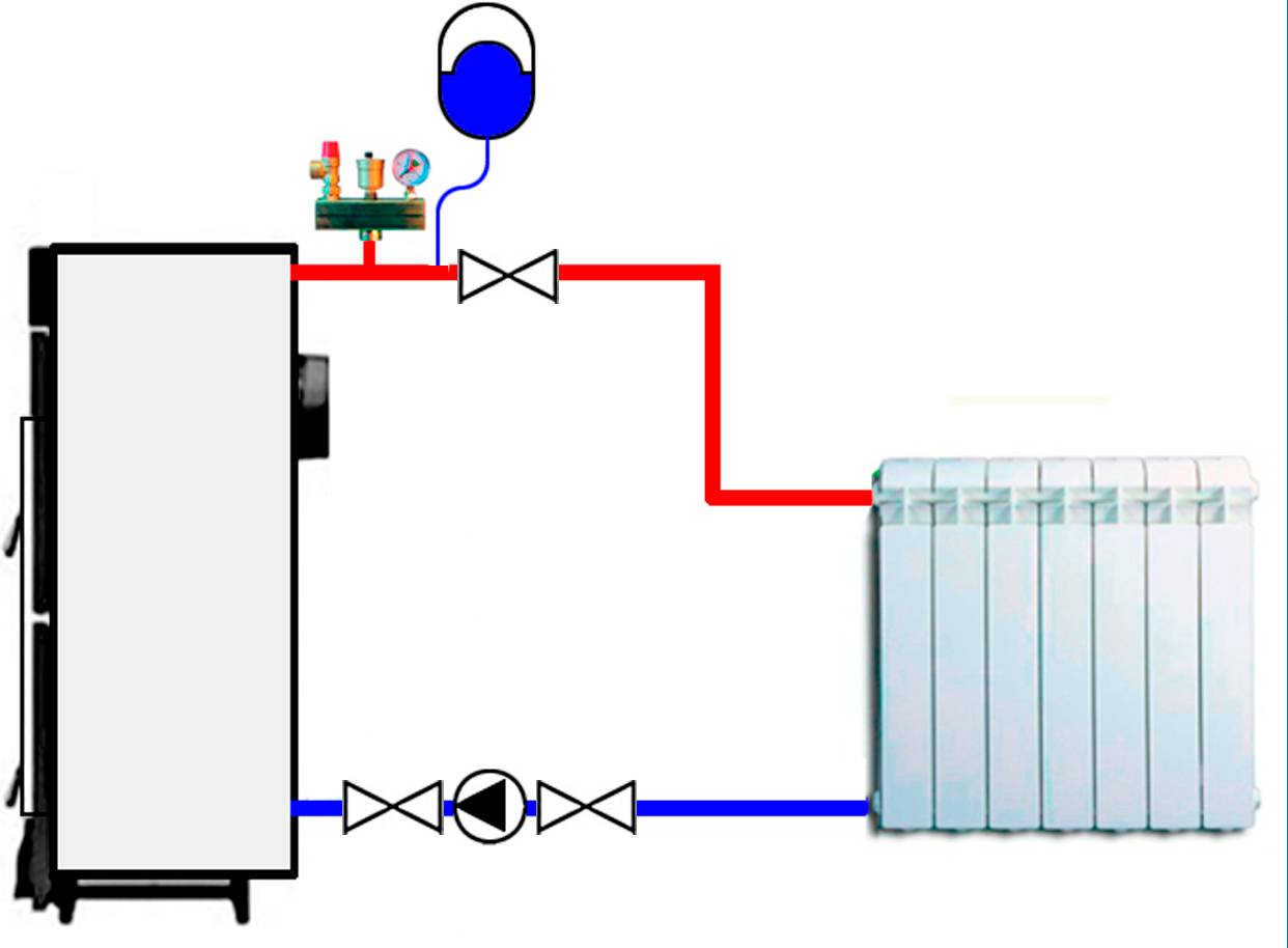 Циркуляция воды в системе горячего водоснабжения: реализация, расчет, схемы для частного дома