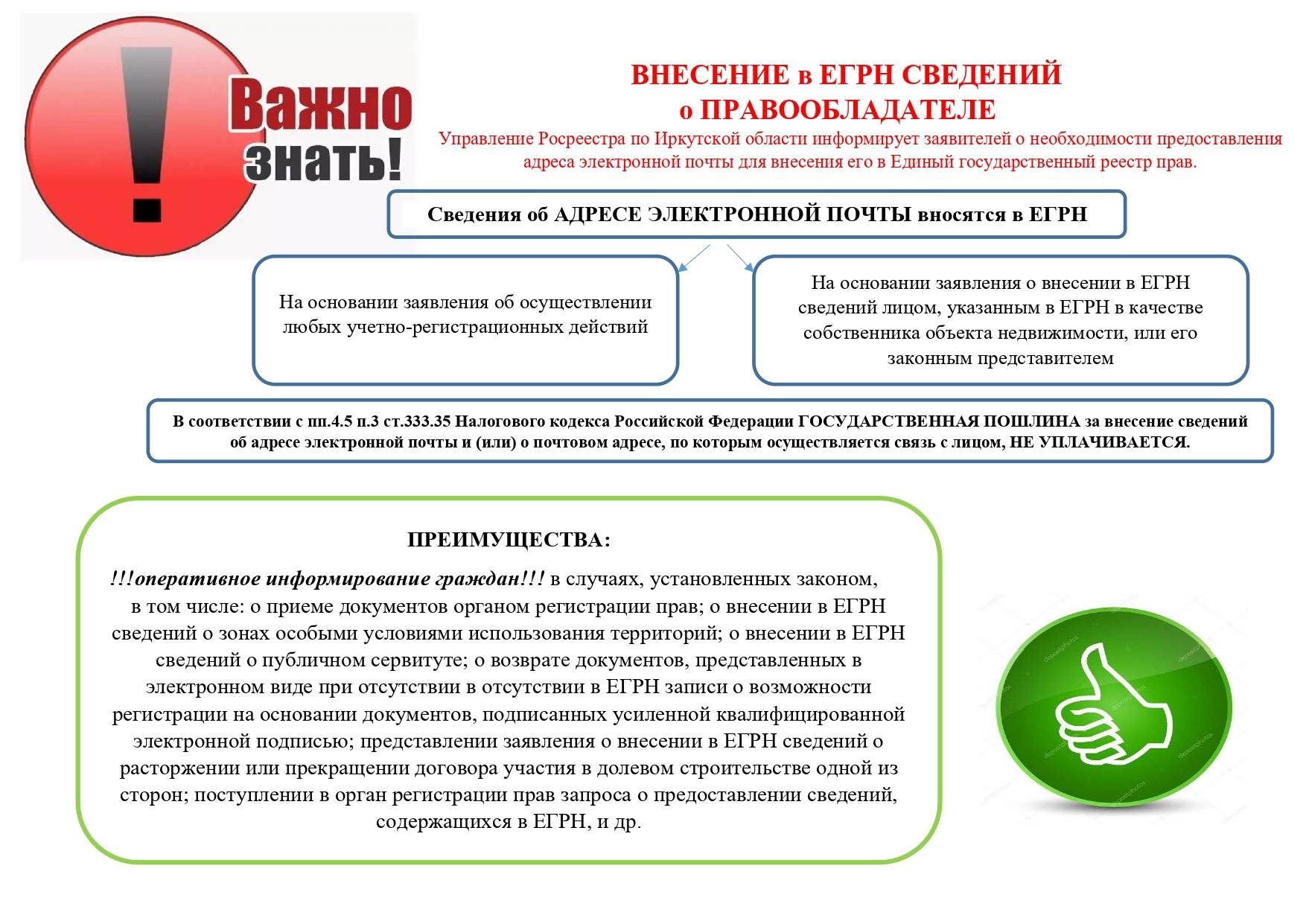 Информация установить. Внесение сведений в ЕГРН. Порядок внесения сведений в ЕГРН. Сведения вносимые в ЕГРН. Внесение сведений о правообладателе в ЕГРН.