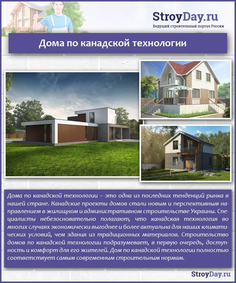 Технология строительства дома из профилированного бруса ⋆ domastroika.com