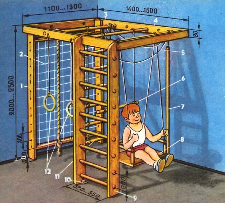 Детский спортивный уголок своими руками + чертежи