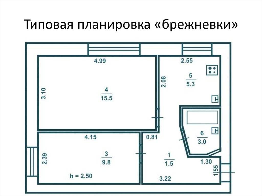 Стандартная высота потолков в квартире. как визуально опустить и поднять потолок