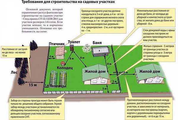 Толщина фундамента из плит: как сделать расчет, минимальные показатели .