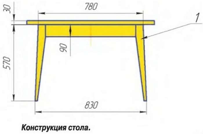 Ячеистый стол из фанеры чертежи