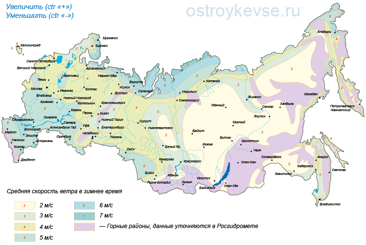 Снеговая нагрузка относится