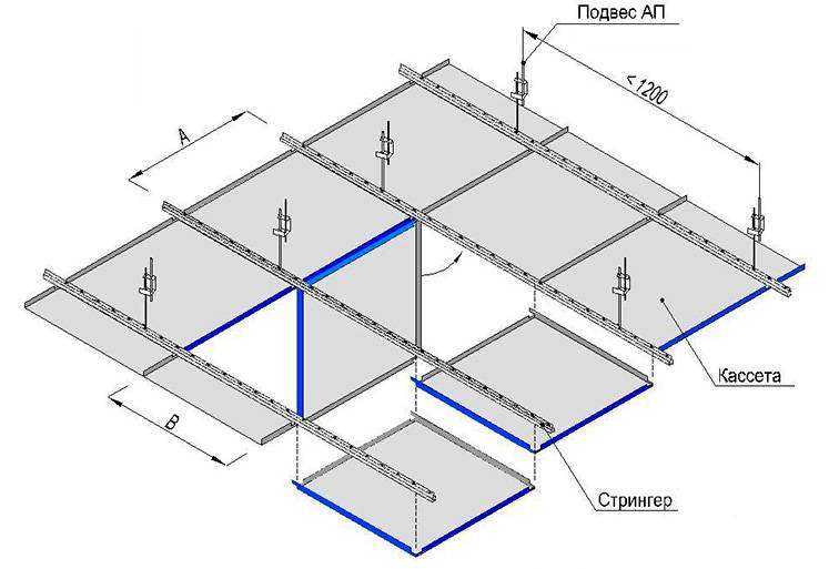 Подвесной потолок armstrong (46 фото): конструкции подобного типа и расчет материалов, монтаж своими руками - пошаговая инструкция