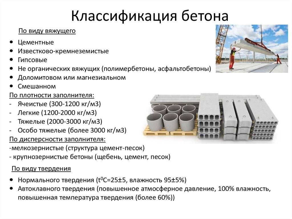 Легкие бетоны в частном строительстве