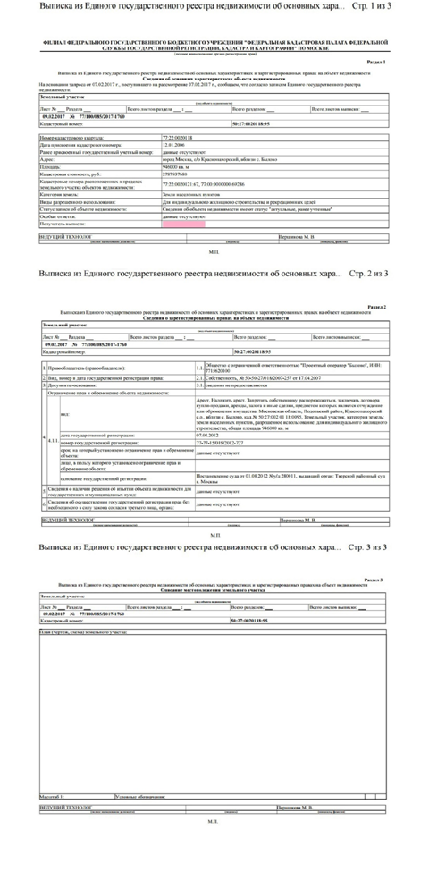 Какие документы нужны для продажи земельного участка: законодательные .