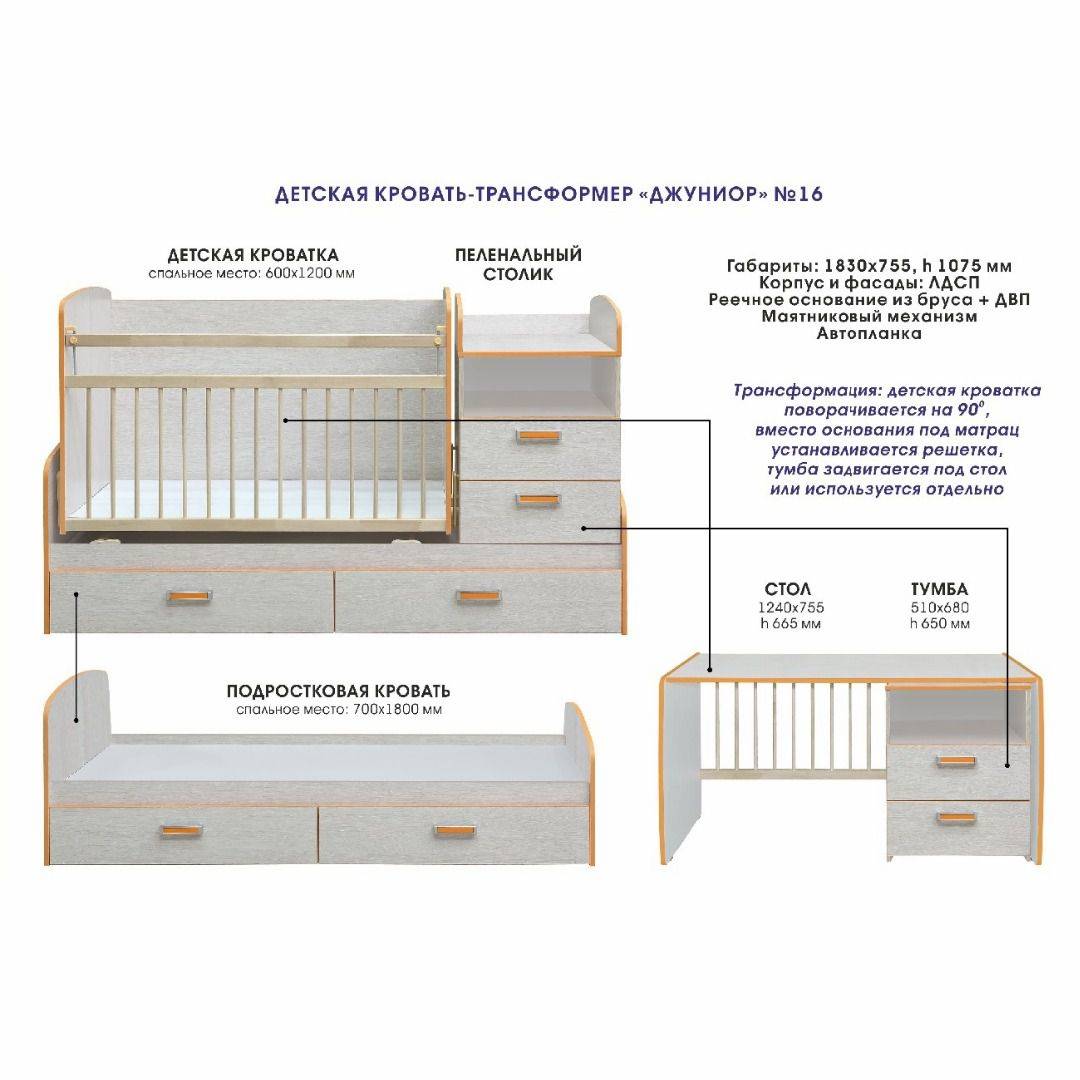 Мебель для новорожденных: популярные и качественные наборы для самых маленьких (135 фото)