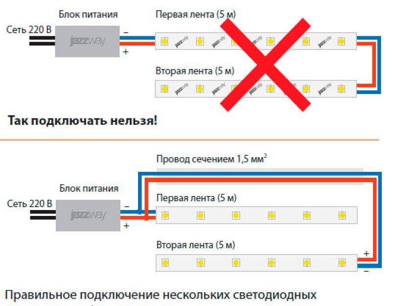 Как подключить светодиодную ленту? правила подключения ленты