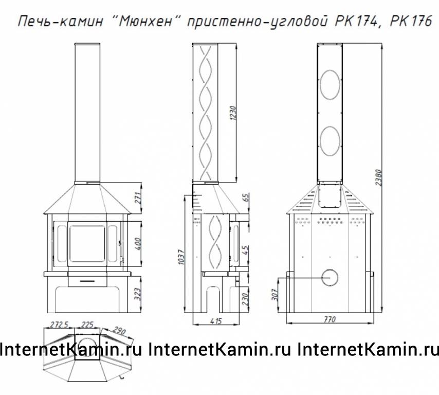 Какими должны быть размеры камина для нормальной работы
