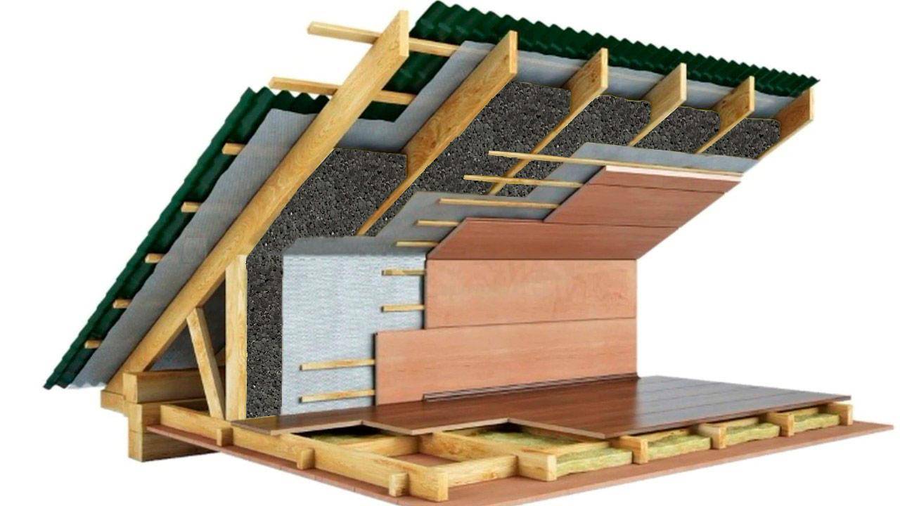 Какие утеплители для крыши лучше использовать?