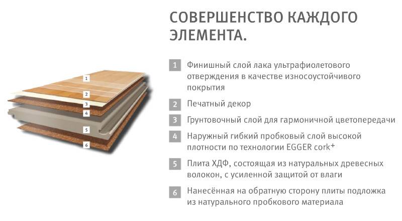 Достоинства и недостатки ламината Egger