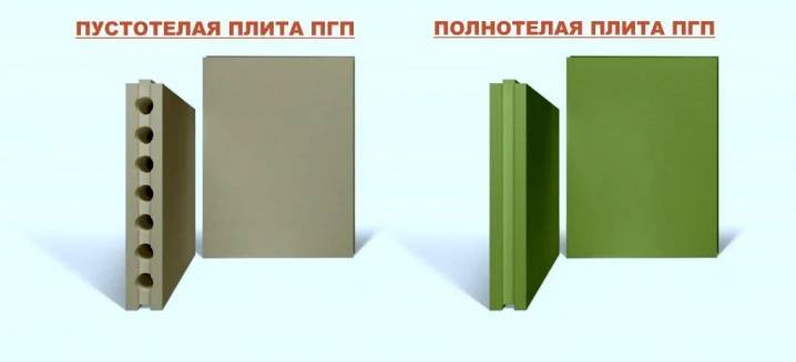 Гипсовые блоки для перегородок и стен: какие бывают по размерам .