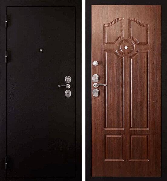 Обзор 10 видов лучших металлических дверей