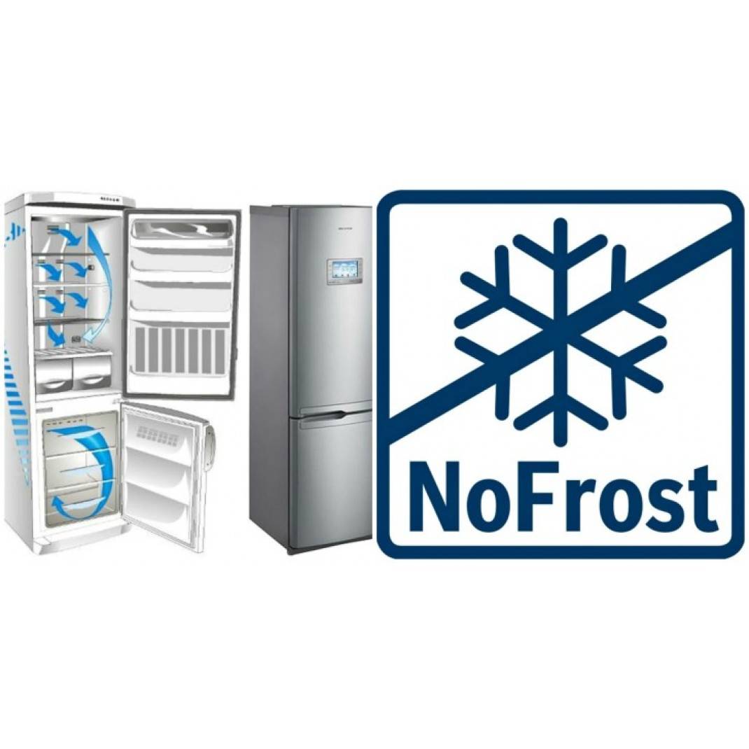 Какой выбрать холодильник с системой NoFrost: обзор популярных моделей и на что обратить внимание при выборе
