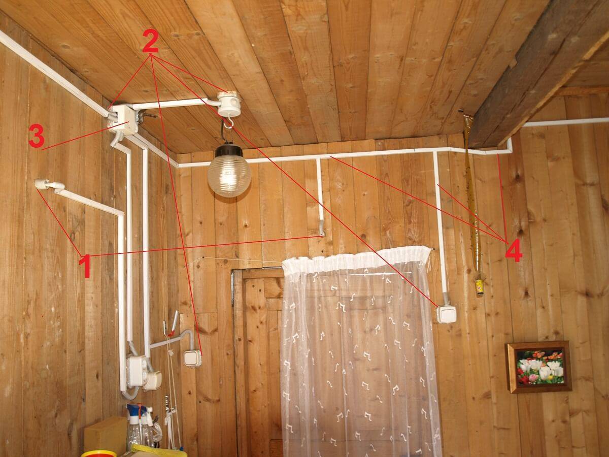 Как сделать проводку в деревянном доме - важно знать!