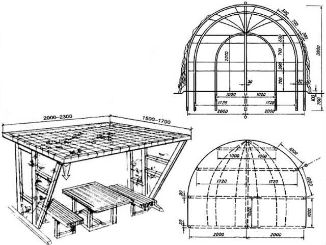 Шатер из профильной трубы своими руками фото чертежи