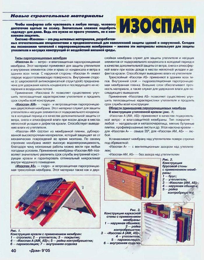 Технические характеристики изоспан д (d) - инструкция
