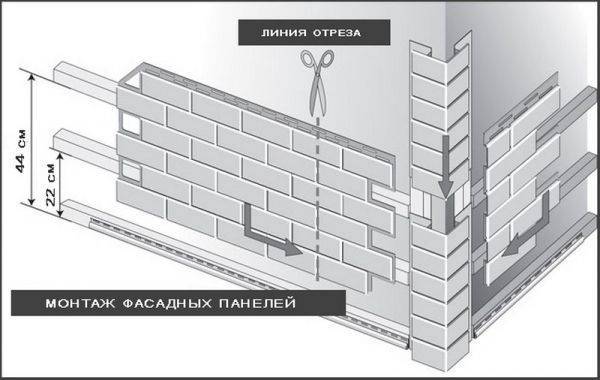 Инструкция по монтажу фасадных панелей fineber кирпич облицовочный