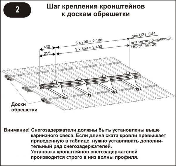 Снегозадержатели на крышу (60 фото): выбор для фальцевой кровли и установка, как организовать снегозадержание на конструкции из профнастила