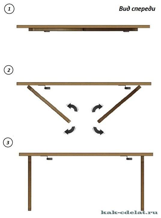 Откидной стол: где использовать и как сделать самому?
откидной стол: где использовать и как сделать самому?