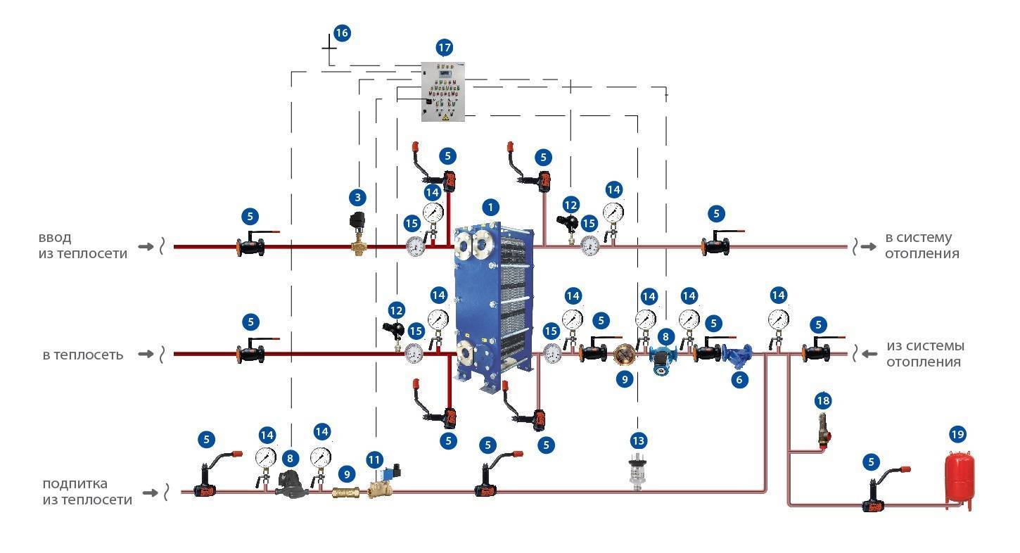 Схема подключения циркуляционного насоса - лучшее отопление