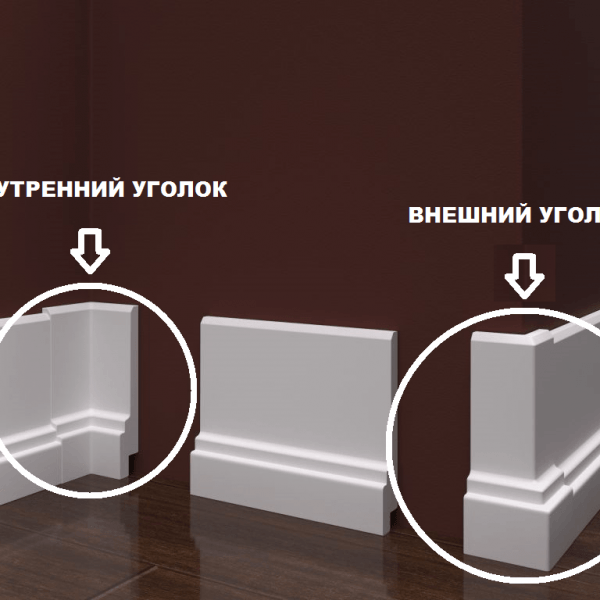 Как правильно вырезать угол на потолочном плинтусе