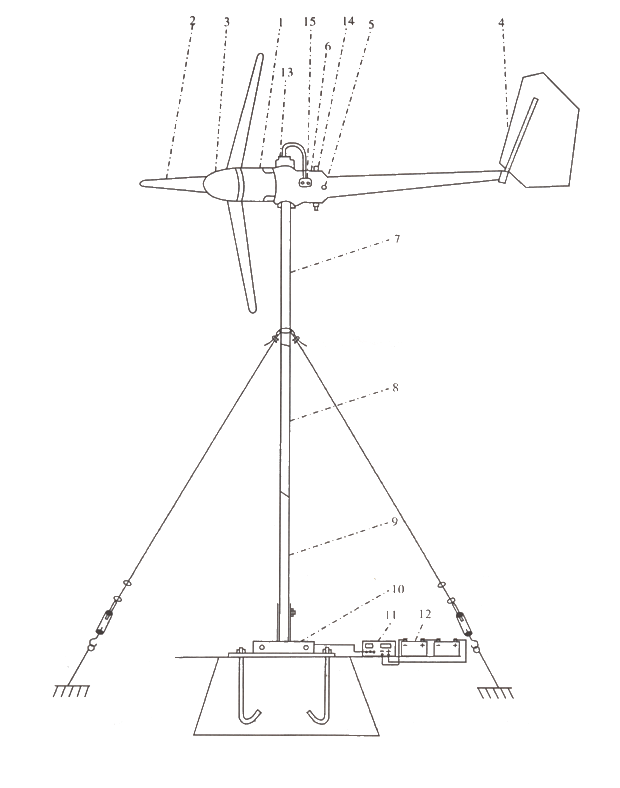 Ветрогенератор своими руками: варианты конструкции и схемы, технологии изготовления