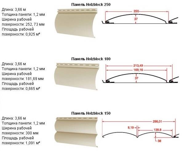 Стандартные размеры сайдинга: длина и ширина панели