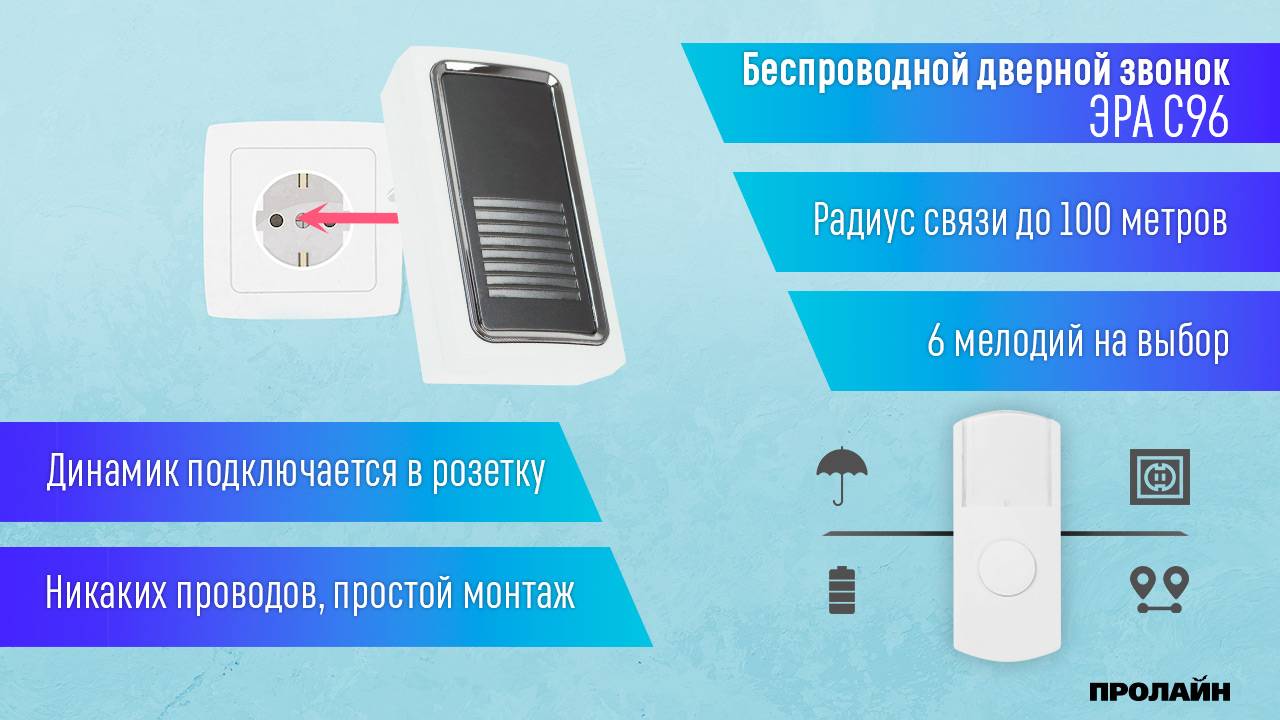 Видеозвонок на дверь в квартиру: как выбрать дверные видеозвонки, отзывы » verydveri.ru