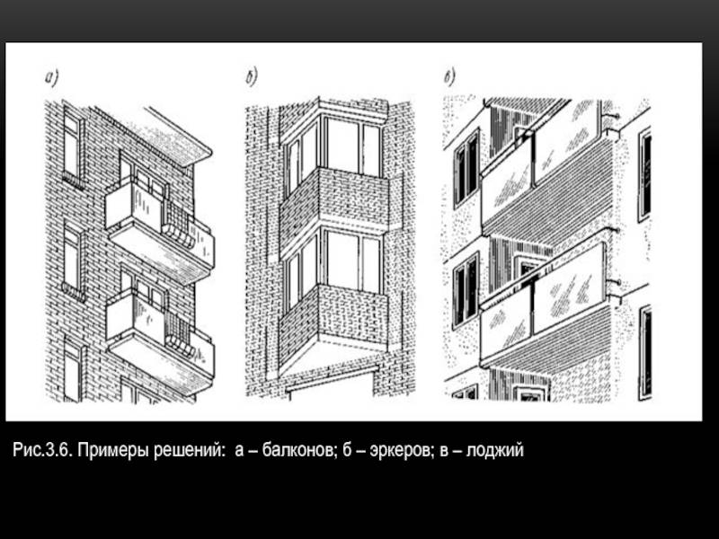 Остекление балконов и лоджий – как застеклить, виды, технология