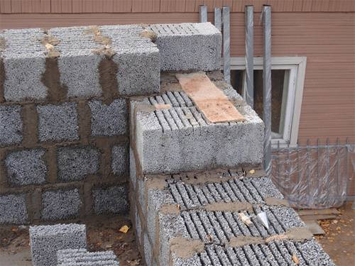 Баня из керамзитобетонных блоков: плюсы и минусы, советы по строительству