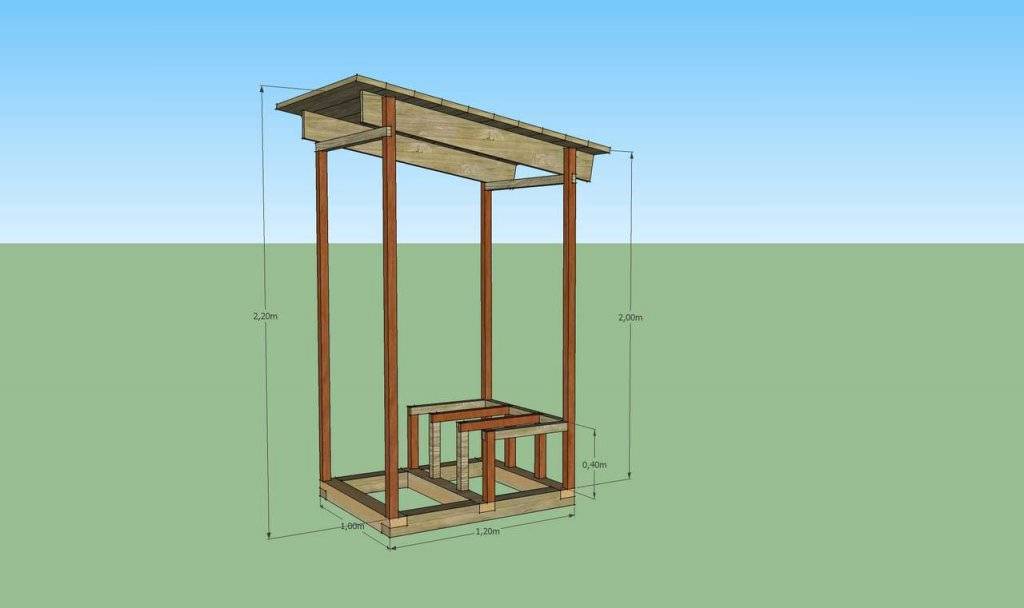 Как построить деревянный дачный туалет своими руками: инструкция по строительству дачного туалета из дерева