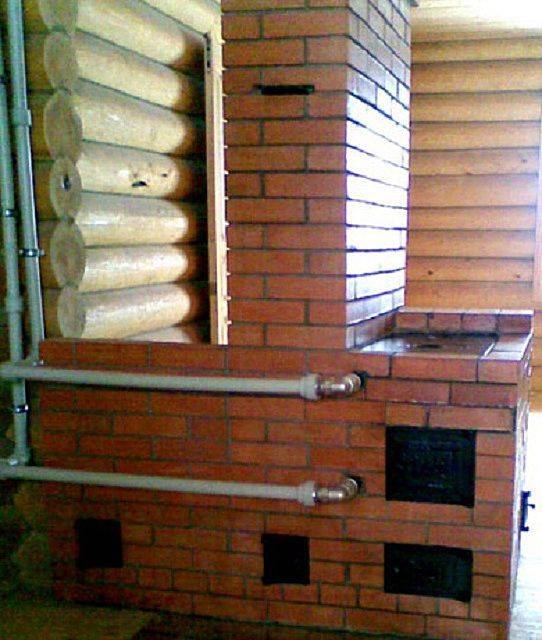 Печь камин с водяным контуром отопления для дома: котел своими руками, дровяные камины с чугунной печью