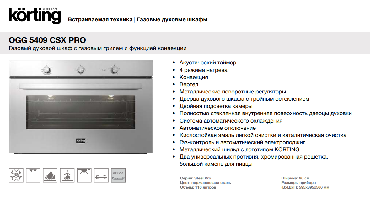 Какой духовой шкаф лучше? газовый или электрический