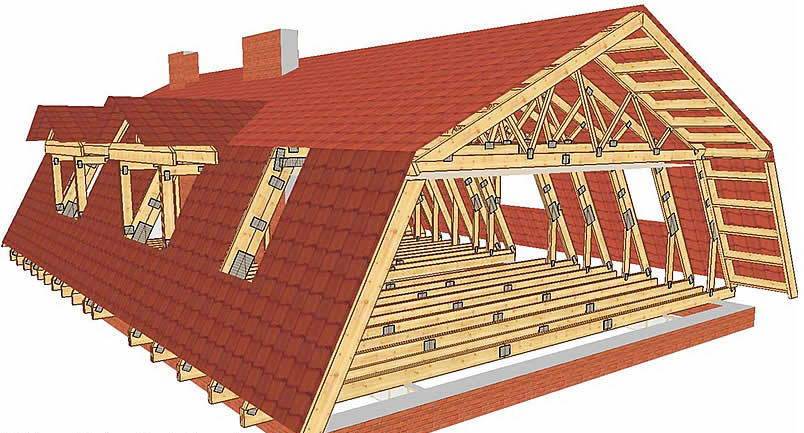 Устройство мансардной крыши частного дома: четырехскатная кровля мансардного типа, варианты строения, монтаж