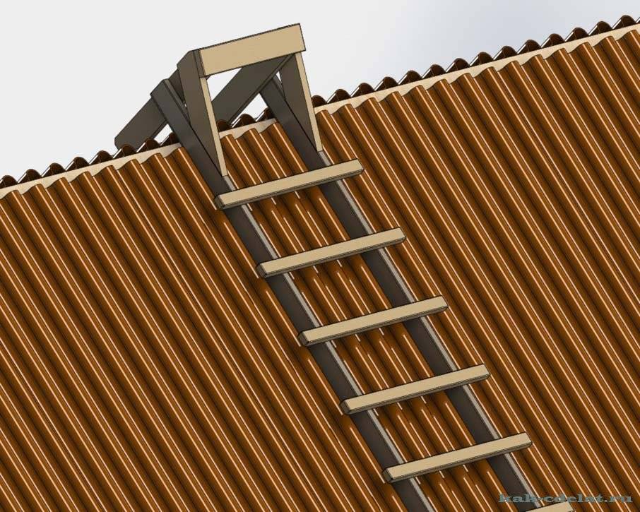 Лестница для крыши: от чертежей до установки