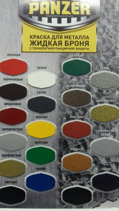 Порошковая краска: полиэфирные составы для металла и другие виды, технология, видео и фото