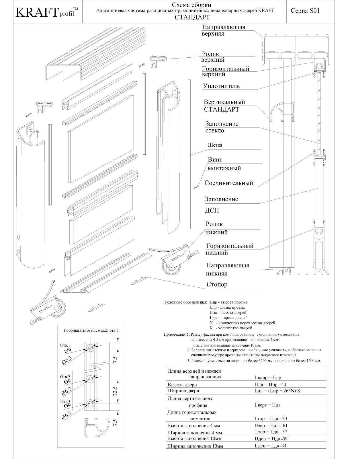 Схема сборки двери шкафа купе с размерами