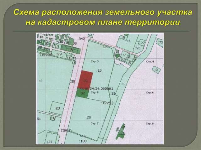 Подготовка схемы расположения земельного участка на кадастровом плане территории