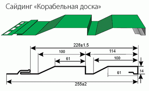 Размеры сайдинга: ширина и длина панели для наружных работ