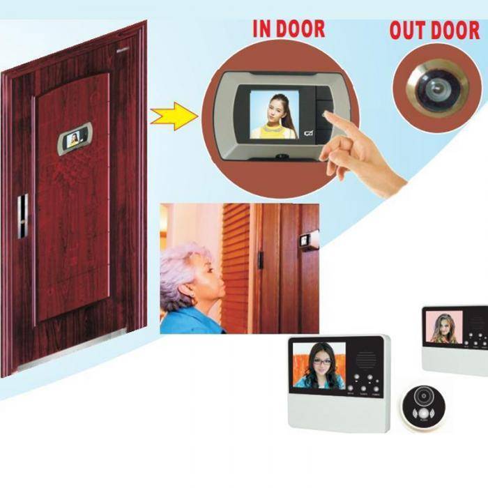Какой видеозвонок лучше подойдет для двери в квартиру: функции, конструкция, разновидности