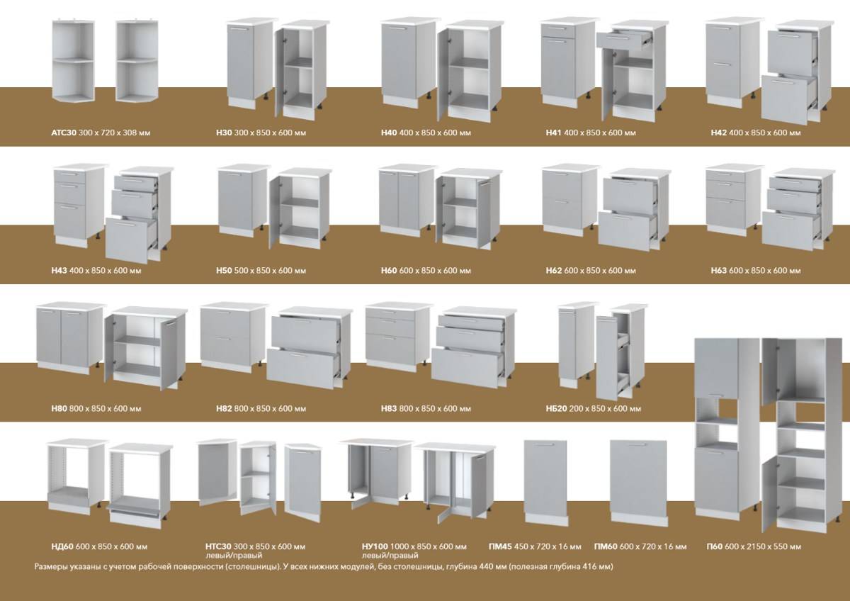 Какой бывает мебель модульная в кухню, модульные конструкции