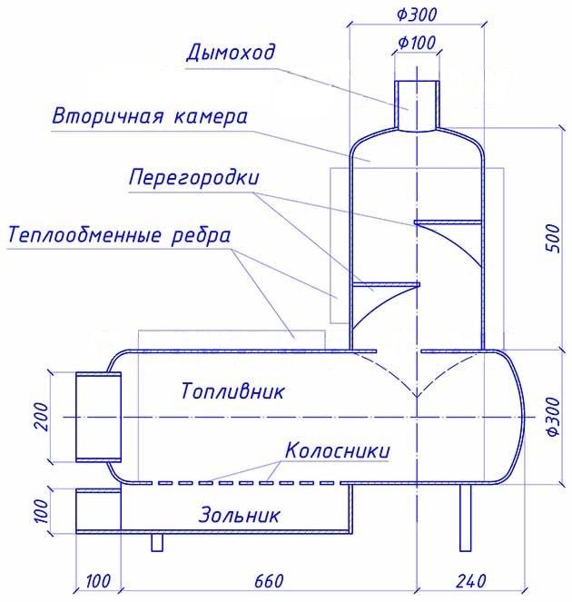 Как сделать печь для гаража из газового баллона?
