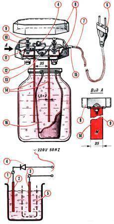 Как изготовить ионизатор воды в домашних условиях