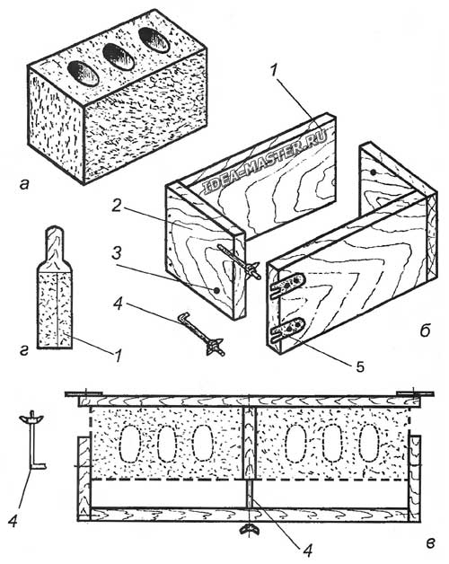 Изготовление арболитовых блоков своими руками: состав и пропорции, как изготовить с помощью формы в домашних условиях, видео