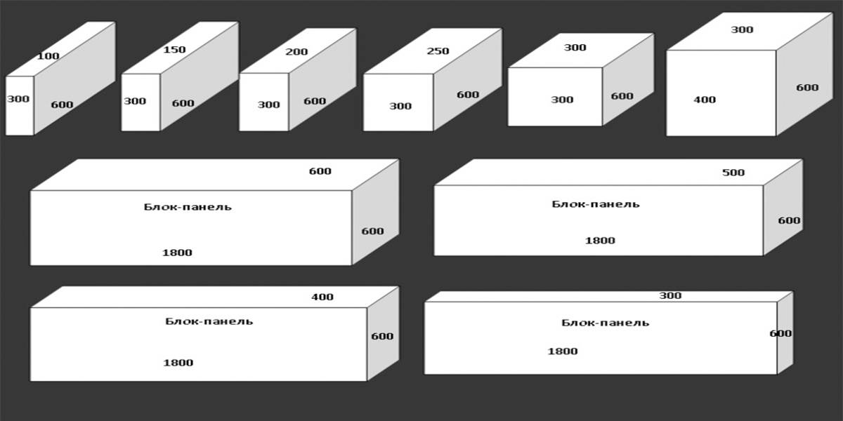 Газобетонные блоки размеры. Газосиликатные блоки толщина. Габариты газобетонных блоков. Размер пеноблока. Размер пеноблока для строительства дома.