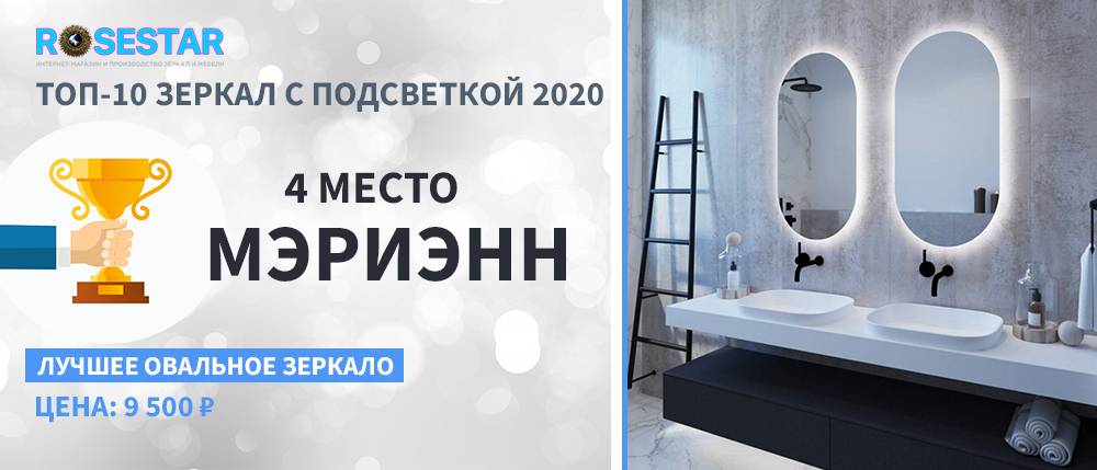 Топ-10 лучших клеев для зеркал: как выбрать, цены, рейтинг